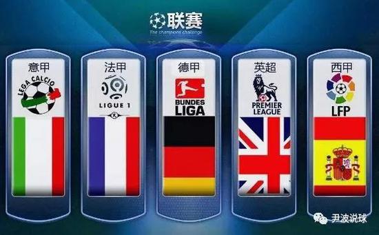 同指挥官般